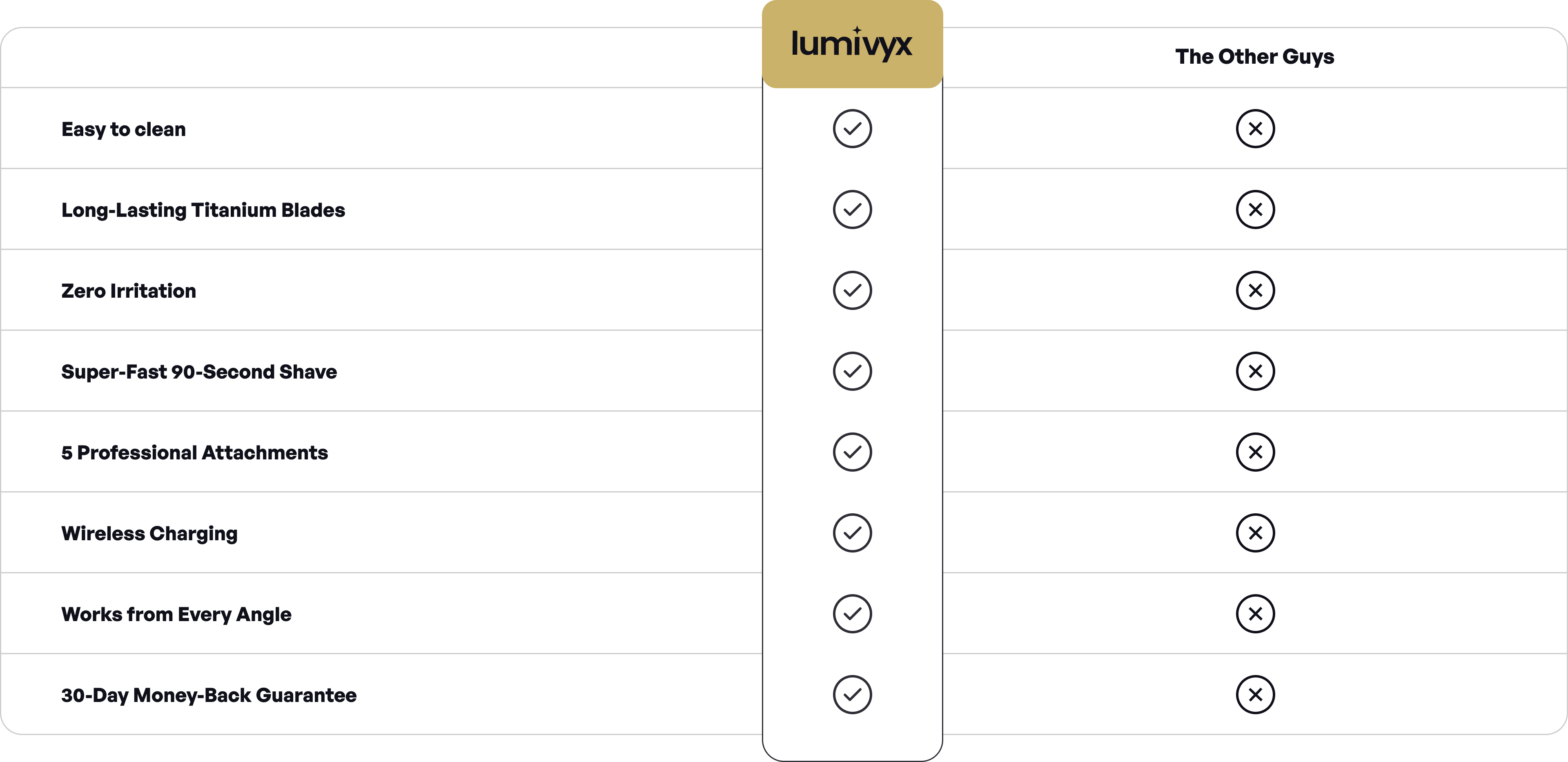 head-v2-compare